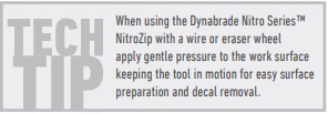 nitrozip-techtip-image-automotive